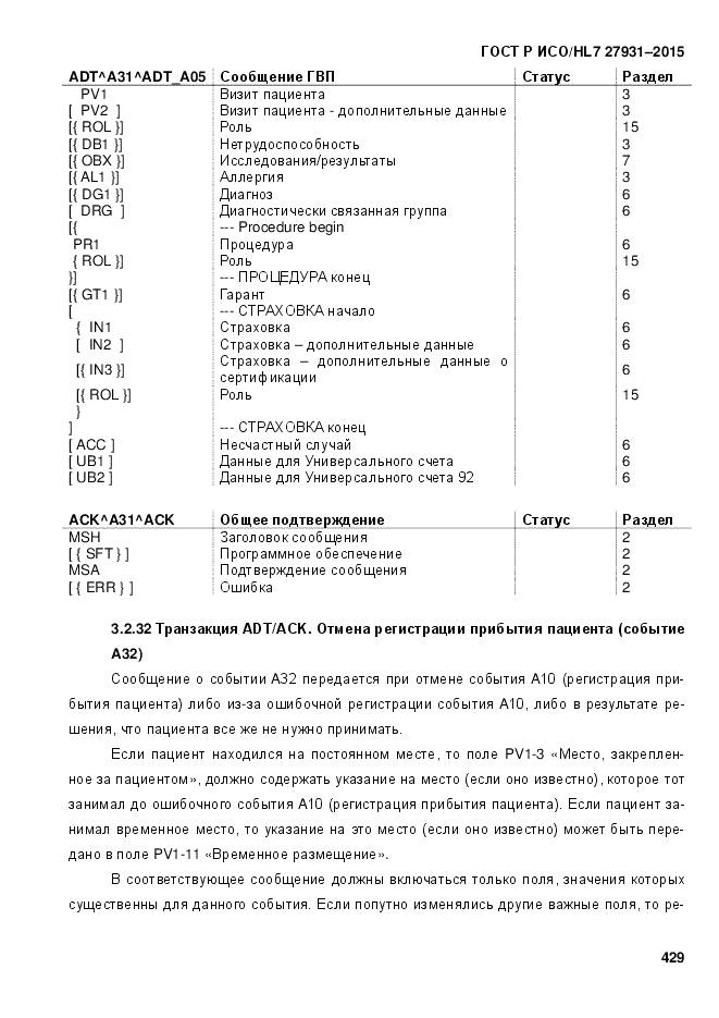ГОСТ Р ИСО/HL 7 27931-2015, страница 436